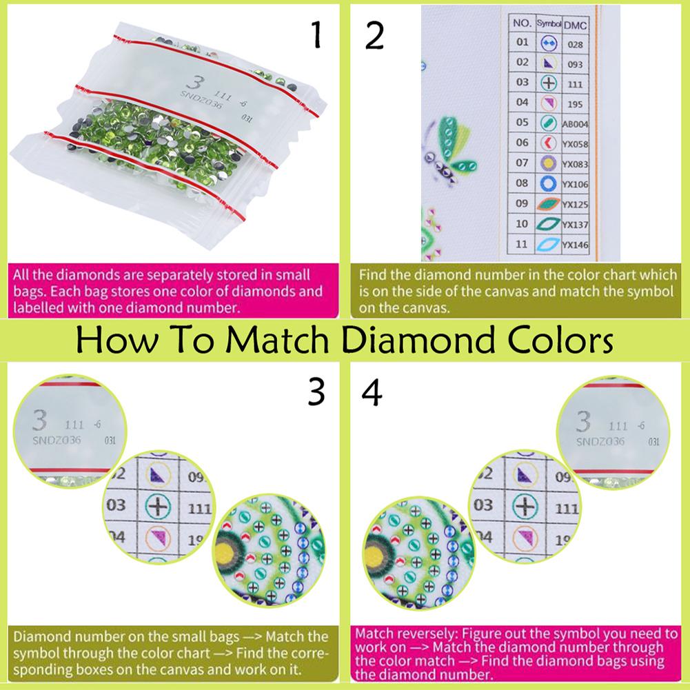 thumbnail image 2 of Diamond Drill Christmas Garland 5D Kits de pintura DIY Decoración redonda completa (DG212), 2 of 9